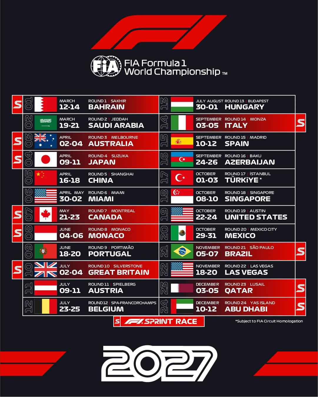 2027 F1 Takvimi Açıklandı: 24 Ayak, 10 Sprint ve Türkiye’nin Dönüşü